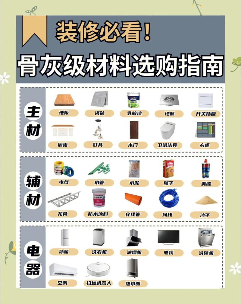 装修辅材